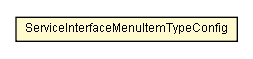 Package class diagram package ServiceInterfaceMenuItemTypeConfig