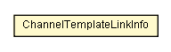 Package class diagram package ChannelTemplateLinkInfo