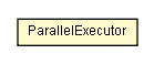 Package class diagram package ParallelExecutor