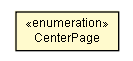 Package class diagram package Channel.CenterPage