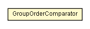 Package class diagram package Channel.GroupOrderComparator