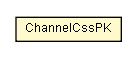 Package class diagram package ChannelCss.ChannelCssPK