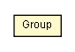 Package class diagram package Group