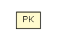 Package class diagram package GroupMember.PK