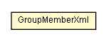 Package class diagram package GroupMemberXml