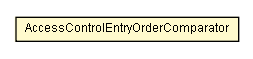 Package class diagram package AccessControlList.AccessControlEntryOrderComparator