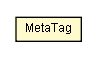 Package class diagram package MetaTag