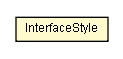 Package class diagram package InterfaceStyle