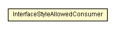 Package class diagram package InterfaceStyleAllowedConsumer