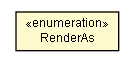 Package class diagram package InterfaceInstance.RenderAs