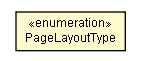 Package class diagram package Page.PageLayoutType