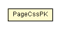 Package class diagram package PageCss.PageCssPK