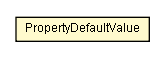 Package class diagram package PropertyDefaultValue