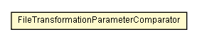 Package class diagram package FileTransformationParameter.FileTransformationParameterComparator