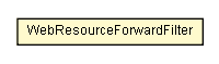 Package class diagram package WebResourceForwardFilter