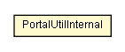 Package class diagram package PortalUtilInternal