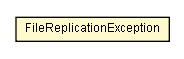 Package class diagram package FileReplicationException