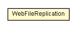Package class diagram package WebFileReplication