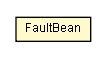 Package class diagram package WebServicePortalFault.FaultBean