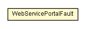 Package class diagram package WebServicePortalFault