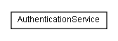 Package class diagram package lumis.portal.webservice.authentication