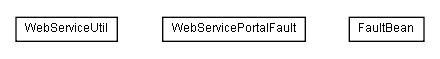 Package class diagram package lumis.portal.webservice