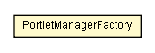 Package class diagram package PortletManagerFactory