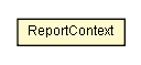 Package class diagram package ReportContext