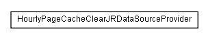 Package class diagram package lumis.report.hourlypagecacheclear