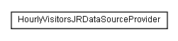 Package class diagram package lumis.report.hourlyvisitors