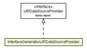 Package class diagram package InterfaceGenerationJRDataSourceProvider