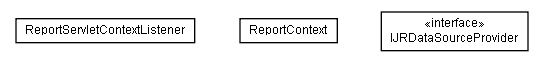 Package class diagram package lumis.report