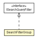 Package class diagram package SearchFilterGroup