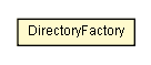 Package class diagram package DirectoryFactory