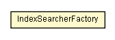 Package class diagram package IndexSearcherFactory