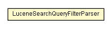 Package class diagram package LuceneSearchQueryFilterParser