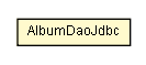 Package class diagram package AlbumDaoJdbc