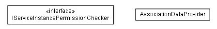 Package class diagram package lumis.service.association