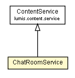 Package class diagram package ChatRoomService