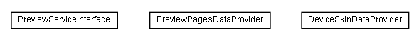 Package class diagram package lumis.service.content.preview