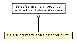 Package class diagram package SelectDocumentServiceInstanceControl