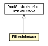 Package class diagram package FiltersInterface