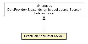 Package class diagram package EventCalendarDataProvider