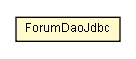 Package class diagram package ForumDaoJdbc