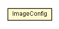 Package class diagram package ImageConfig