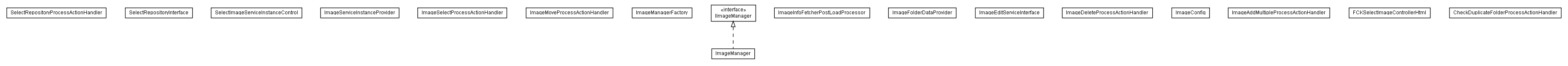 Package class diagram package lumis.service.image