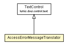 Package class diagram package AccessErrorMessageTranslator