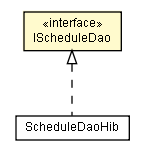 Package class diagram package IScheduleDao