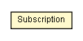 Package class diagram package Subscription