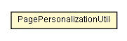 Package class diagram package PagePersonalizationUtil